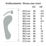 Tramper Blackberry 6 UK