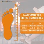 Gästepantoffelset Rot