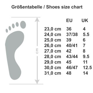 Insoles from felt 7 UK