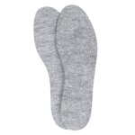 Insoles from felt 7 UK