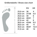 Insoles from felt - red